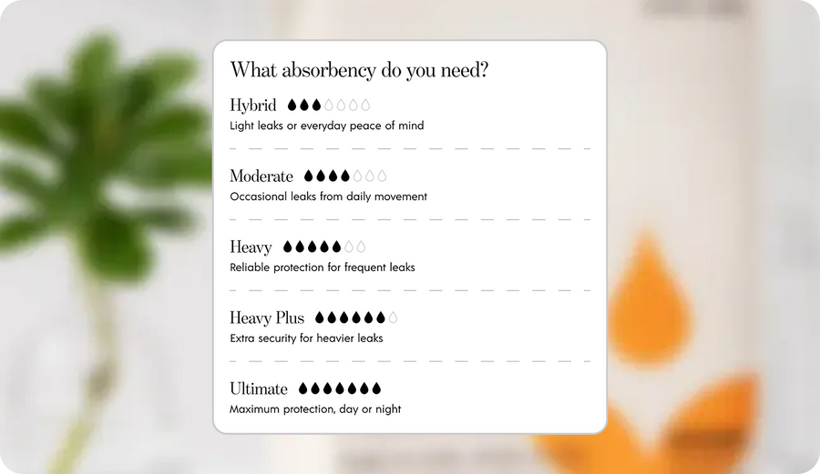 Select the absorbency that you need