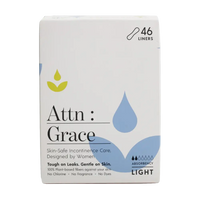Incontinence Panty Liners
