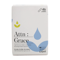 Incontinence Panty Liners